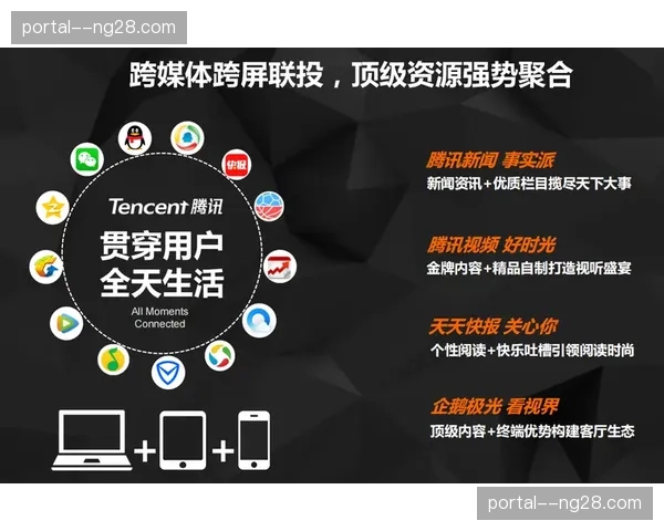 程序化购买接入体育直播流 跨终端广告定向更灵活