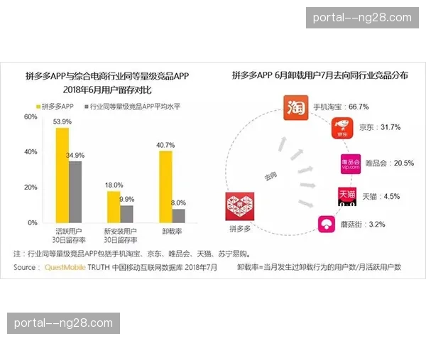 社交平台API深度嵌入直播间 互动即时性再上台阶 社交平台API深度嵌入直播间 互动即时性再上台阶